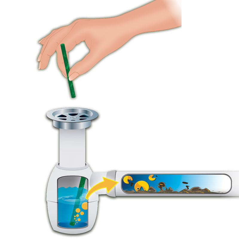 Kit2 de tratamiento contra malos olores en tuberias coladeras -baño y cocina- elimina olores y evita obstrucciones en lavabos