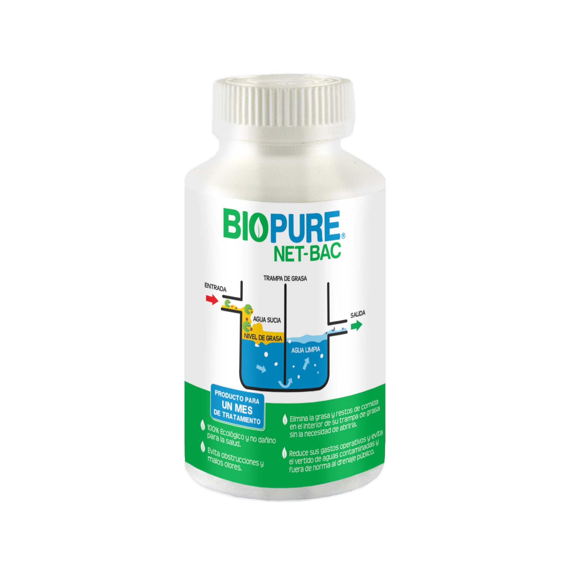 Tratamiento contra malos olores en trampas de grasa - elimina olores y evita obstrucciones  NET - BAC BIOPURE 100% Ecológica