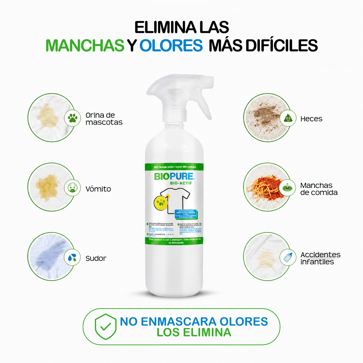 Tratamiento quitamanchas y malos olores en textiles - Orina, vómito, sudor y mugre - Ideal para ropa, sábanas, tapetes, muebles, asientos de coche, etc. - Acción 100% Biológica.