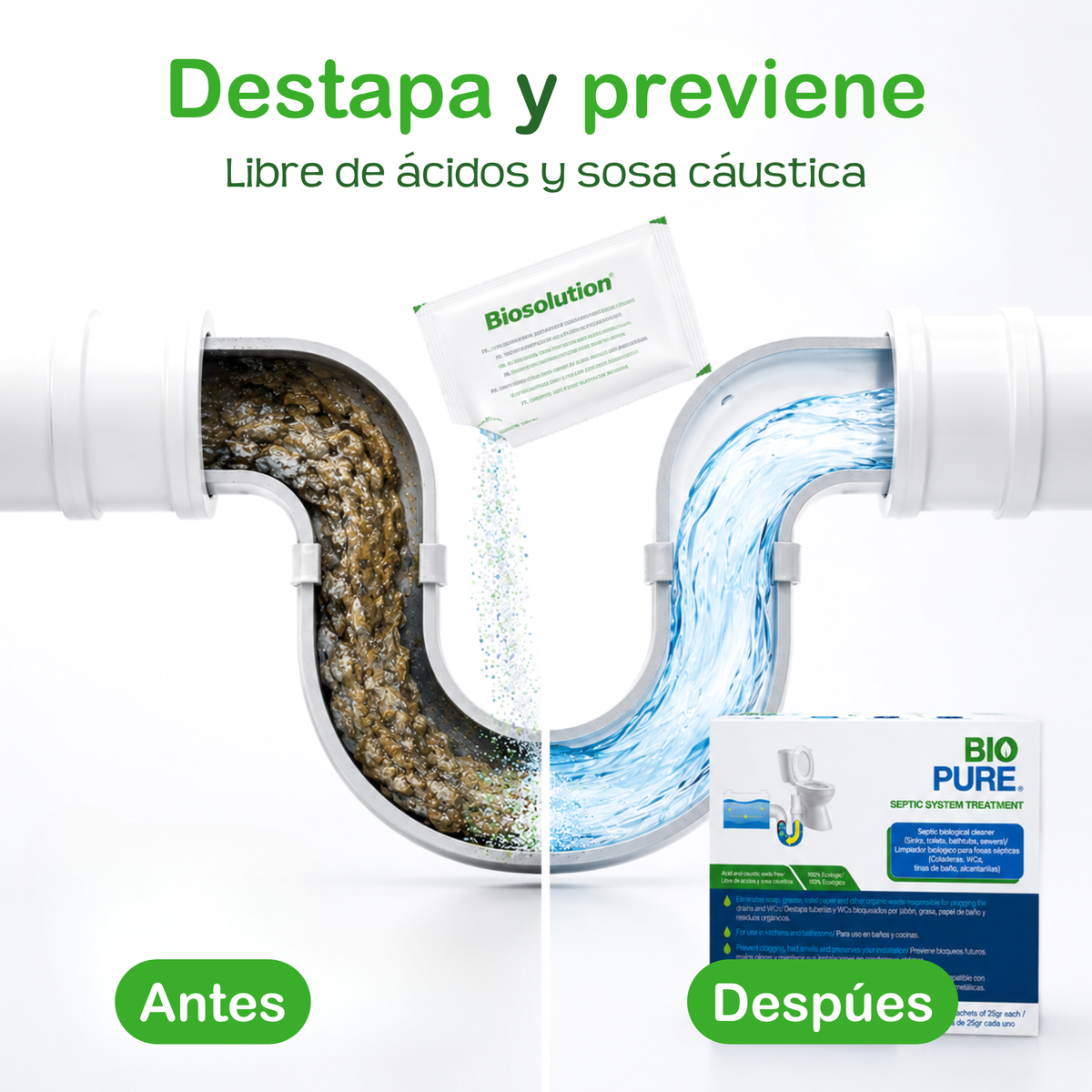 Tratamiento fosas sépticas - Sachets, Fórmula biológica, Ideal para WC, lavamanos, tuberías conectadas a una fosa séptica.