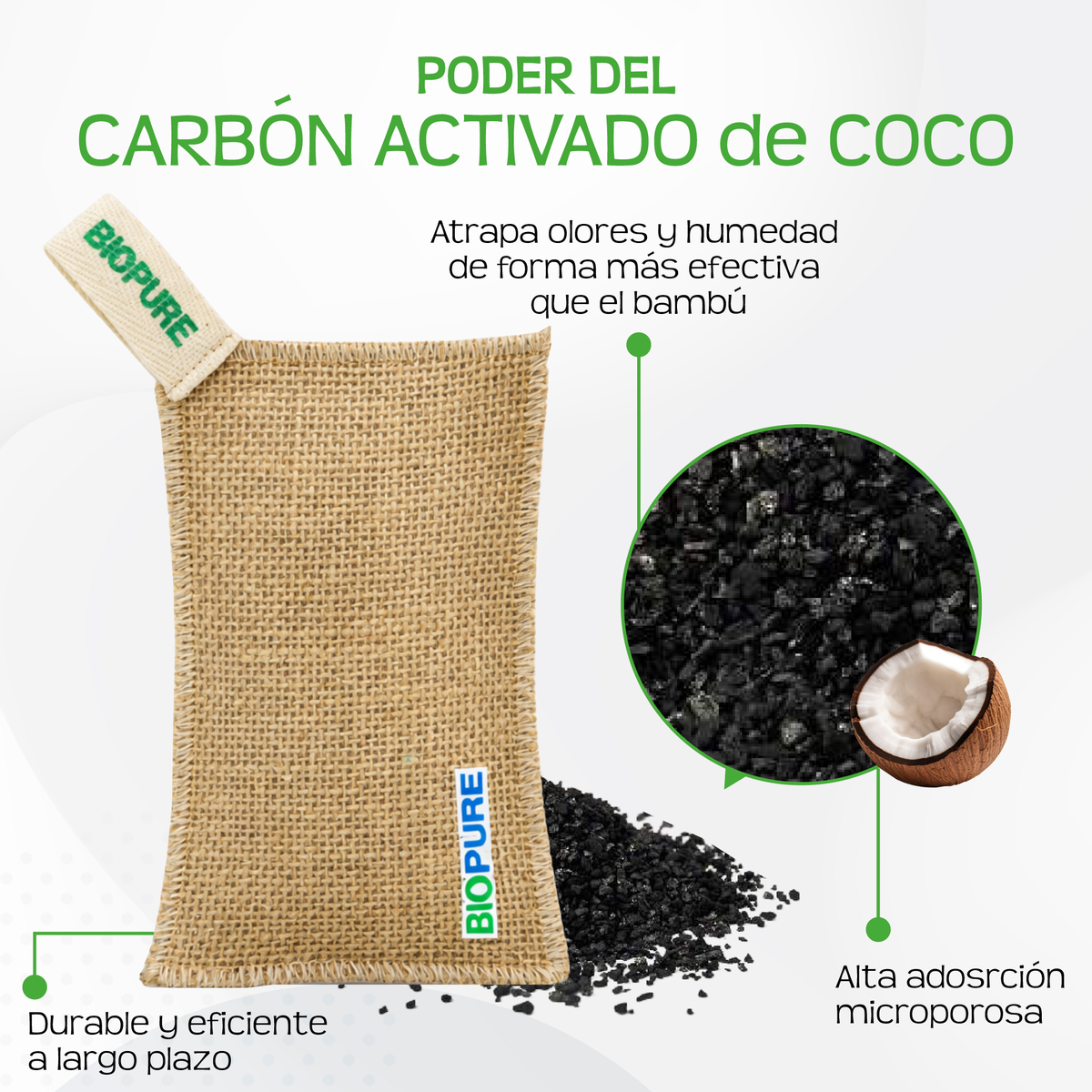 Bolsas purificadoras -Carbón Activado 100% Biodegradable - Remueve malos olores, humedad, moho y alérgenos.